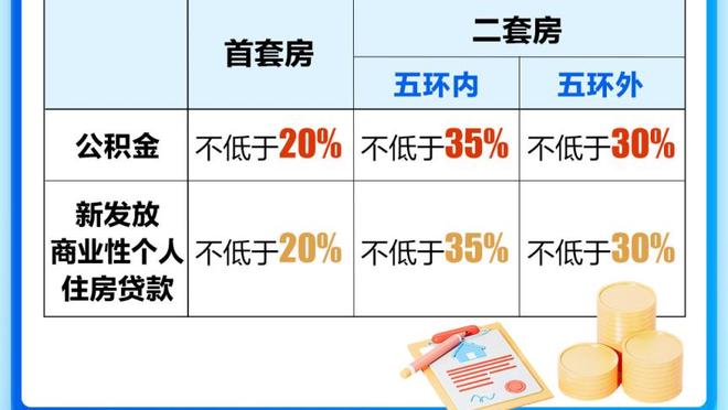 莫兰特：我们很饥渴&人们都在质疑 这是我们最好的时刻